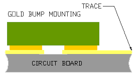 thermosonic SMSSMV1405-01 Alpha Industries SMV1405-079, Skyworks SMV1405-079 Alpha Industries SMV1405-079 Single Varactor (Tuning) Diode 2pF